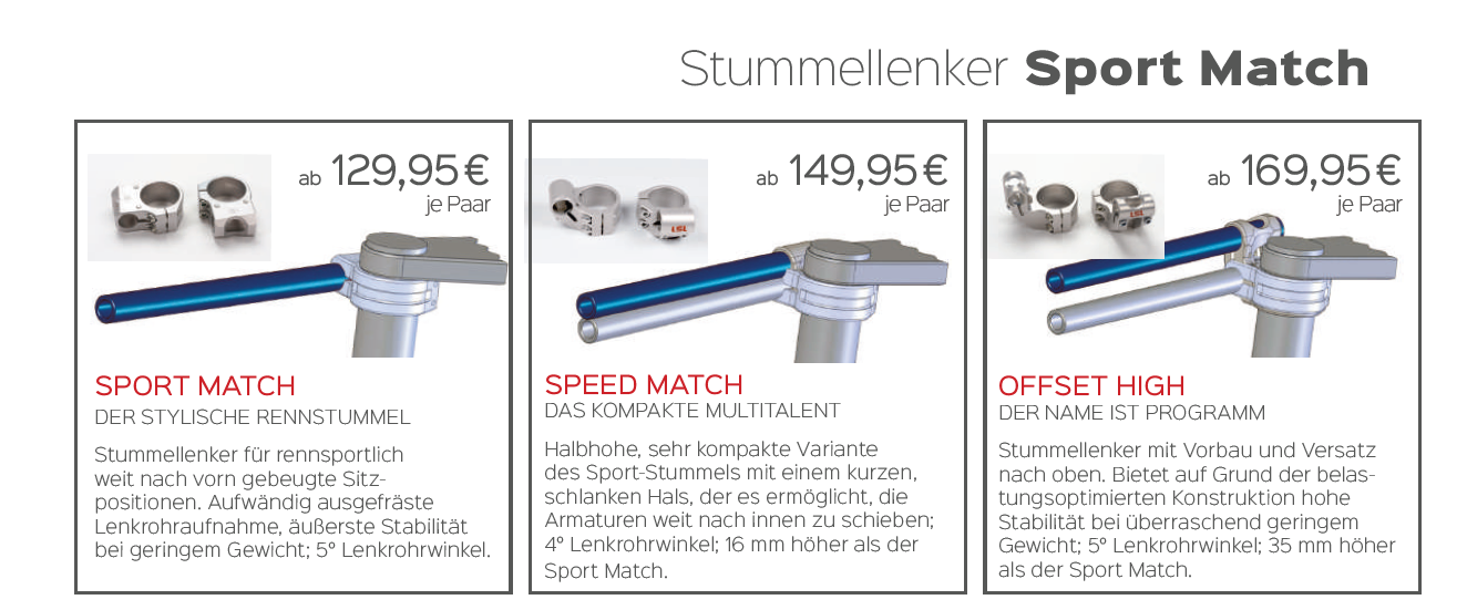 Stummel Lenker - Thruxton R - RS